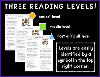 Rocks and Minerals: Non-Fiction Reading Passages & Questions | TpT