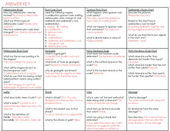 Top Minerals Reading Comprehension Worksheet Pdf Gif - Reading