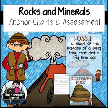 Mineral Rock Chart