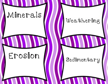 Preview of Rocks and Minerals Vocabulary Task Cards (Utah core 4th grade)