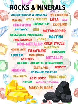 Preview of Rocks and Minerals Word Wall
