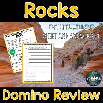 Preview of Rocks and Rock Cycle Domino Review