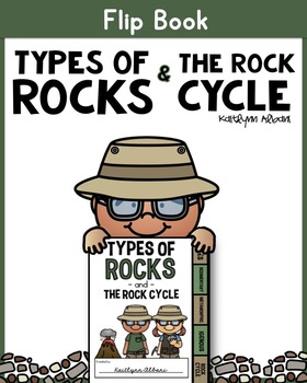 Preview of Rocks and Rock Cycle Flip Book