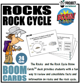 Preview of Rocks and the Rock Cycle Boom Cards™  - Distance Learning