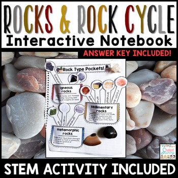 Preview of Rock Cycle Activity Worksheets Interactive Notebook Types of Rocks Diagram Lab