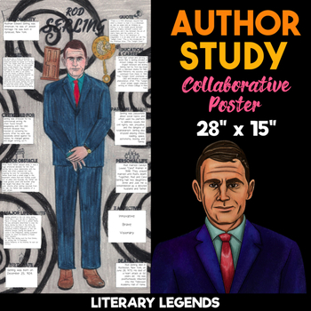 Preview of Rod Serling Author Study | Body Biography | Collaborative Poster