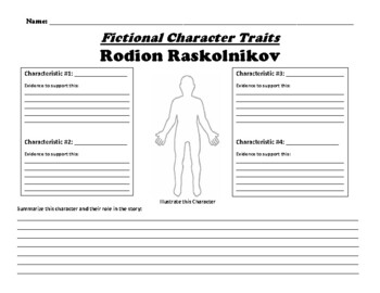 raskolnikov character analysis essay