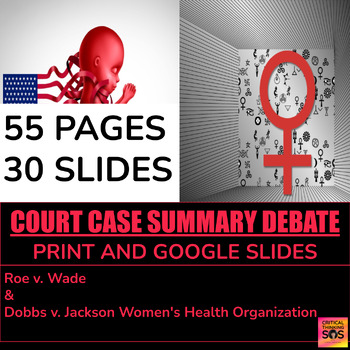 Preview of Roe v. Wade & Dobbs v. Jackson, Debate, ethics, argumentative texts questions
