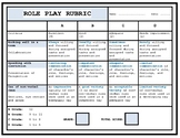 Role Play Assessment Rubric