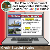 Role of Government for Google Slides™ (Grade 5 Social Studies)