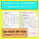 Role of Gravity in the Solar System Graphing & C.E.R. Acti