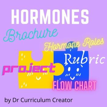 Preview of Role of Hormones