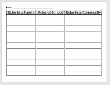 Preview of Roles Family-School-Community Classify/Categorize - Open Court Reading Unit 3.2