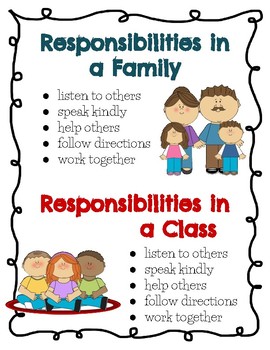 Roles, Jobs, Responsibilities, and Rights (Mini Anchor Charts) FREEBIE
