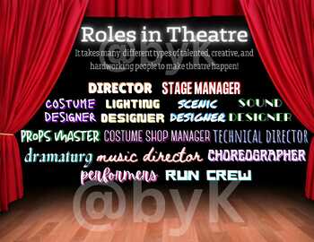 Preview of Roles in Theatre Design/Tech edition
