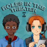 Roles in the Theater (Technical Theatre)