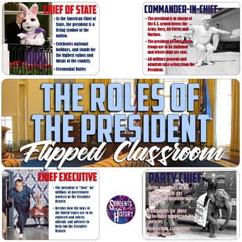 Preview of Roles of the President Flipped Classroom PowerPoint