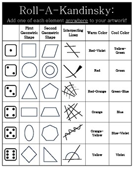 Roll-A-Kandinsky! by Art Teacher Corner | TPT