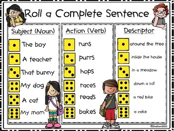 Roll a Complete Sentence by Second Grade Surprises | TpT