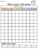 Roll a Dice 100 Times Worksheet