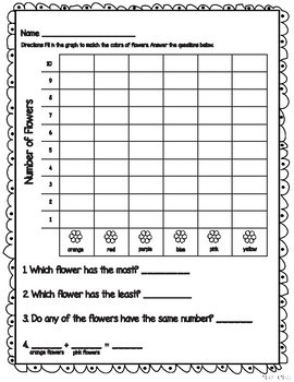 Spring Roll and Color flowers with graphs and questions | TpT
