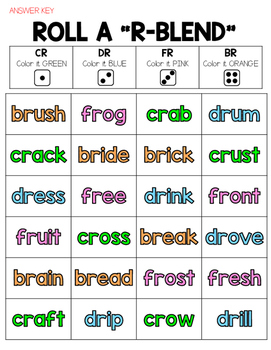 roll a r blend freebie by barnard island teachers pay teachers