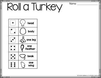 Roll a Turkey Dice Game by Create-Abilities | Teachers Pay Teachers
