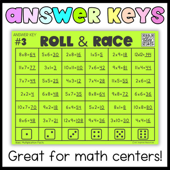 Relentlessly Fun, Deceptively Educational: Multiplication AREA Dice Roll  Game