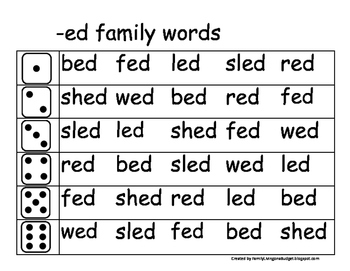 Roll and Read Word Family Fluency beginner word families A-E-I | TpT