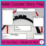 Roller Coaster Story Plot Map Digital and Printable for Di