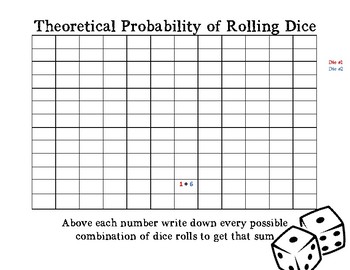 dice roll probability table to calculate the - Stock Illustration  [86106346] - PIXTA