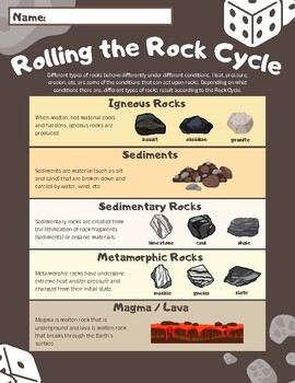 Rolling the Rock Cycle by Hunter Hall | TPT