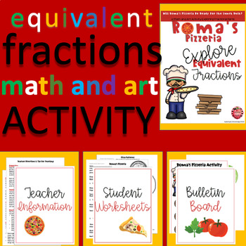 Preview of Roma's Pizzeria- Math & Art Activity Exploring Fractions & Equivalent Fractions