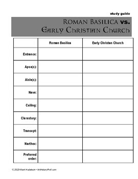 Preview of Roman Basilica vs. Early Christian Church