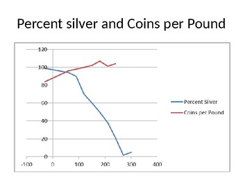 Preview of Roman Coin Attribution
