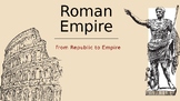 Ancient Rome: From Republic to Empire