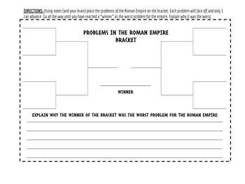 Preview of Roman Empire: Problems Bracket