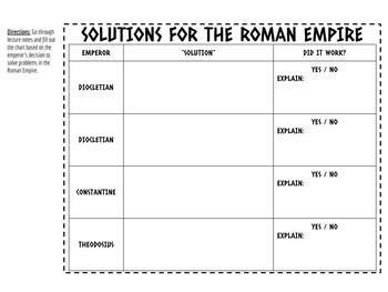 Preview of Roman Empire: Solutions in the Empire