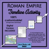 Roman Empire Timeline Activity