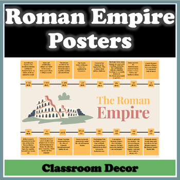 Preview of Roman Empire Timeline Back to School Review Posters