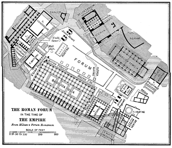 Preview of Roman Forum in the Time of the Empire Plan