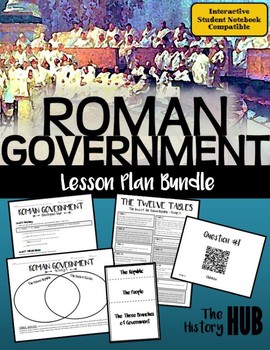 Preview of Roman Government (Ancient Rome Lesson Plan)