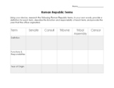 Roman Government Terms Web Graphic Organizer