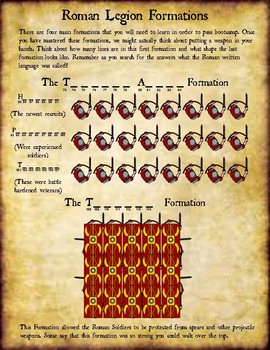 roman legion formation