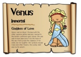 Roman Mythology Female Figures | Poster Set/Anchor Charts