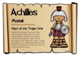 Roman Mythology Male Figures | Poster Set/Anchor Charts