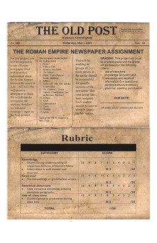 rome paper