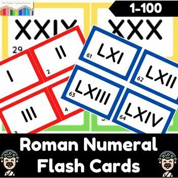 Preview of Roman Numerals 1 - 100 Rainbow Flash Cards - Now editable!
