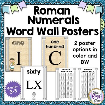 Preview of Roman Numerals Posters