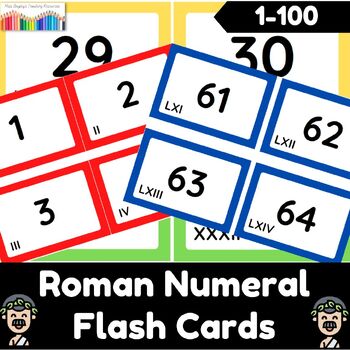 Preview of Roman Numerals 1 - 100 Rainbow Flash Cards - editable!